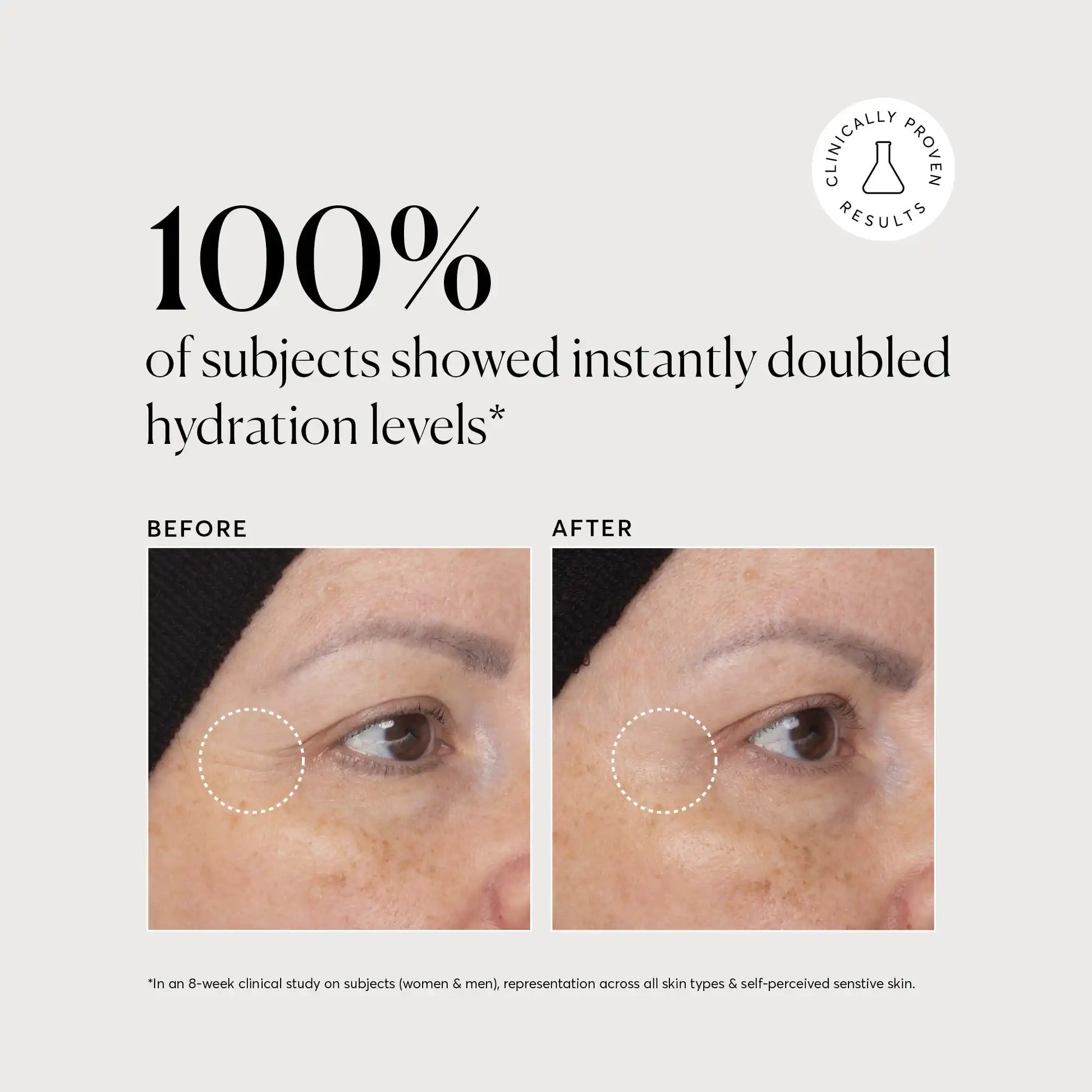 multi-peptide-moisturizer-travel-size-i5 NATR-10065-Alt-Images-Multi-Peptide-Moisturizer-04.webp