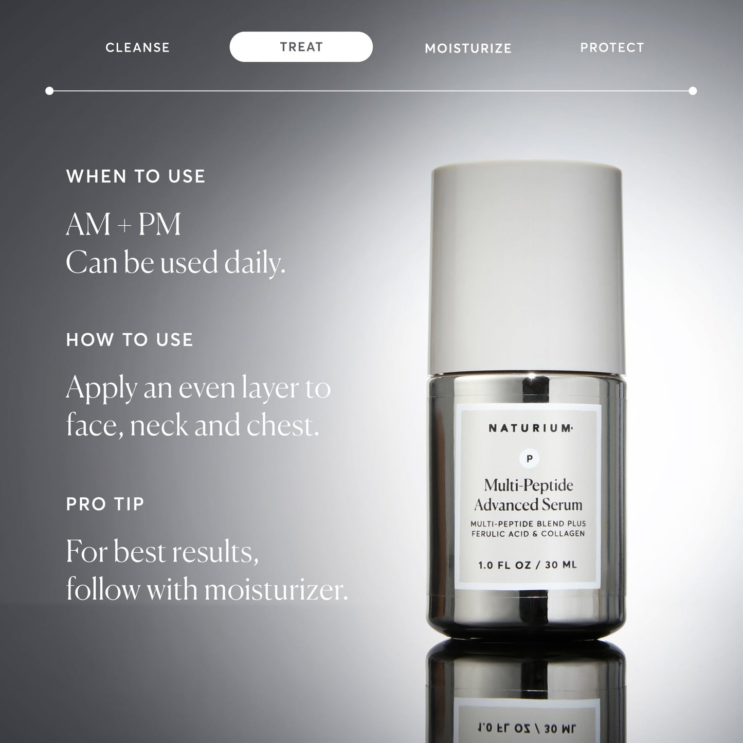 multi-peptide-advanced-serum-jumbo-b4 NATR-10102-Alt-Images-Multi-Peptide-Advanced-Serum-06.jpg