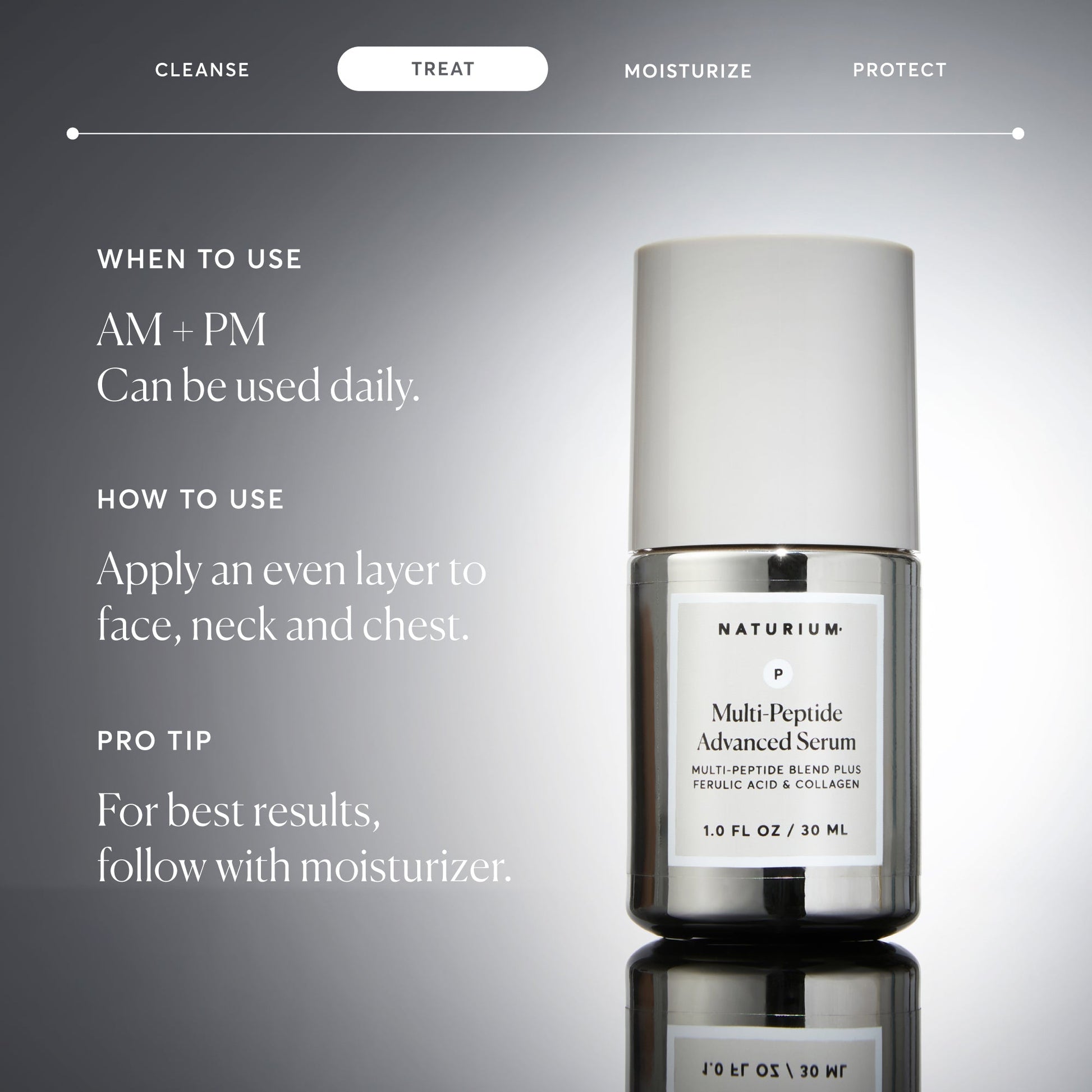 multi-peptide-advanced-serum-jumbo-b4 NATR-10102-Alt-Images-Multi-Peptide-Advanced-Serum-06.jpg