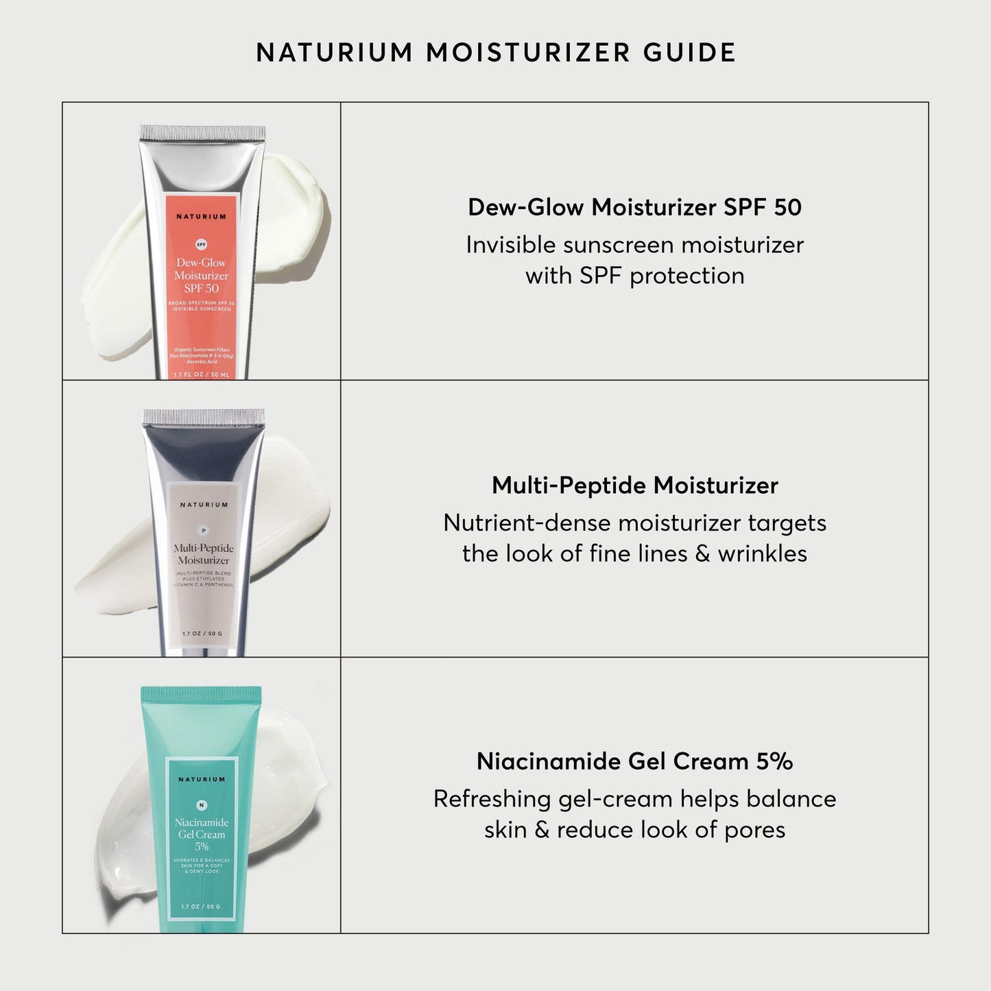 dew-glow-moisturizer-spf-50-r8 NATR-2026-Comparison-Charts-Moisturizers.jpg
