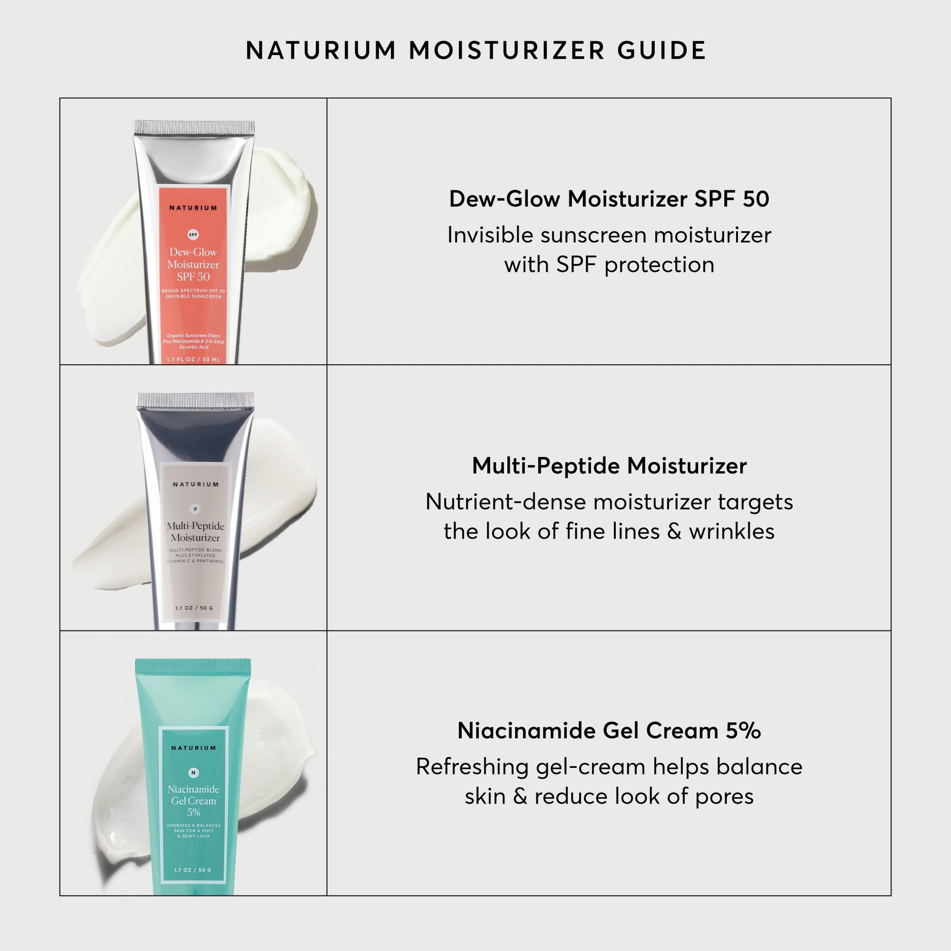 dew-glow-moisturizer-spf-50-r8 NATR-2026-Comparison-Charts-Moisturizers.jpg