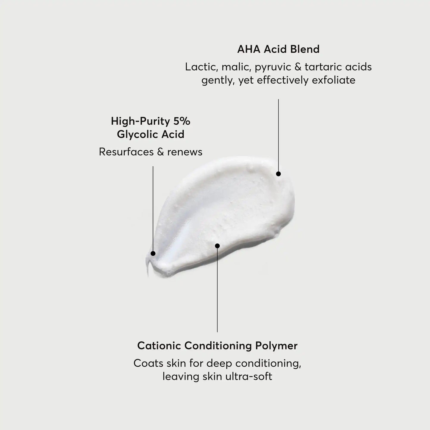 the-smoother-glycolic-acid-exfoliating-body-wash-i0 NATR-40002-Alt-Image-The-Smoother-Glycolic-Acid-Body-Wash-01.webp