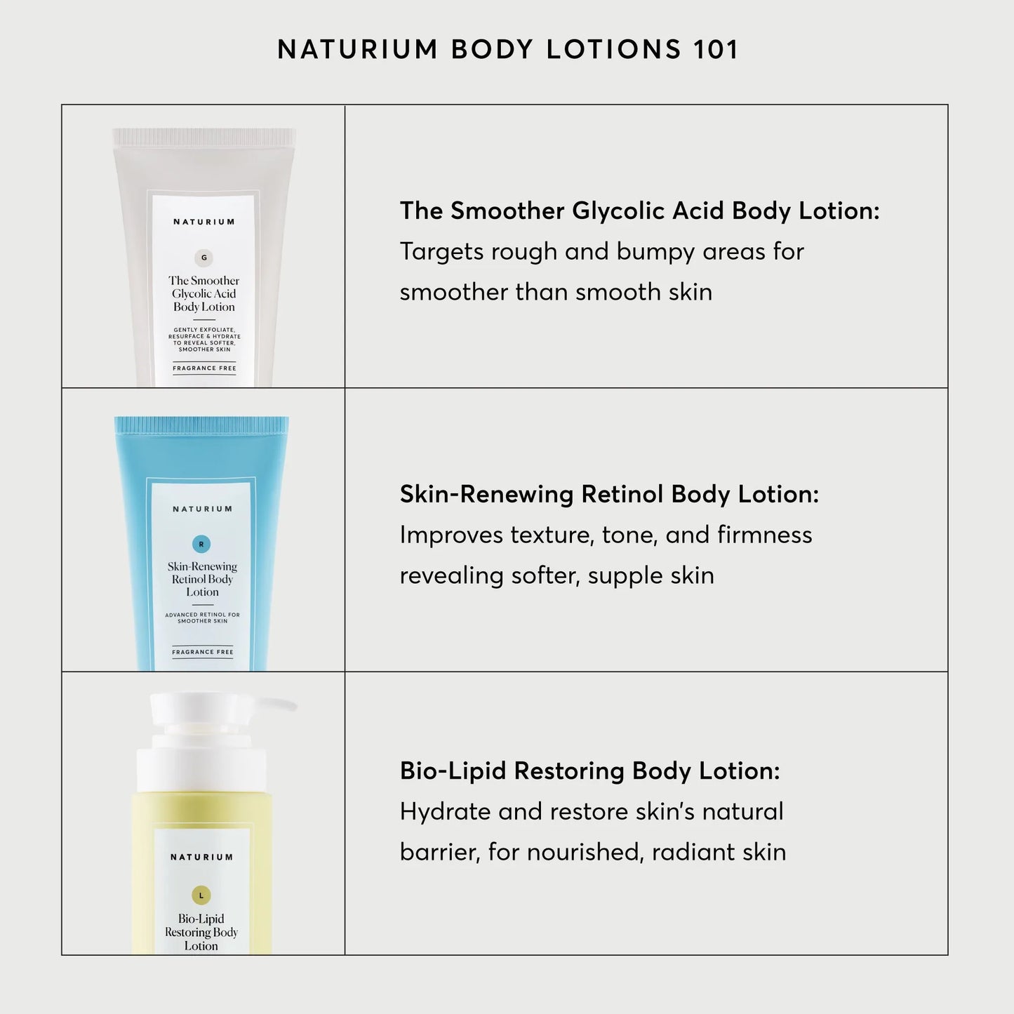 skin-renewing-retinol-body-lotion-jumbo-y6 NATR-40008-Alt-Images-Skin-Renewing-Retinol-Body-Lotion-05.webp