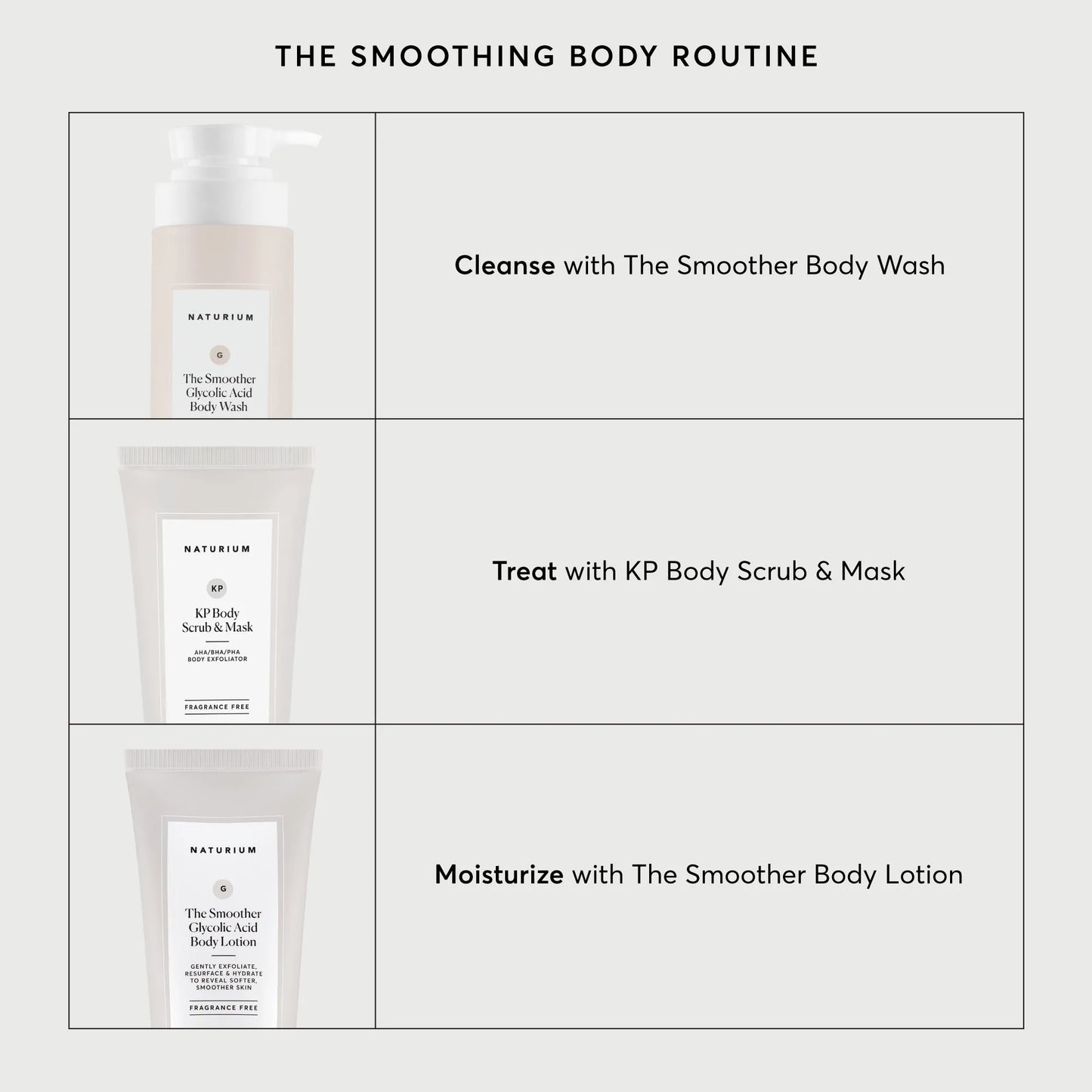 kp-body-scrub-and-mask-travel-size-e4 NATR-40011-Alt-Images-KP-Body-Scrub-_-Mask-05.webp