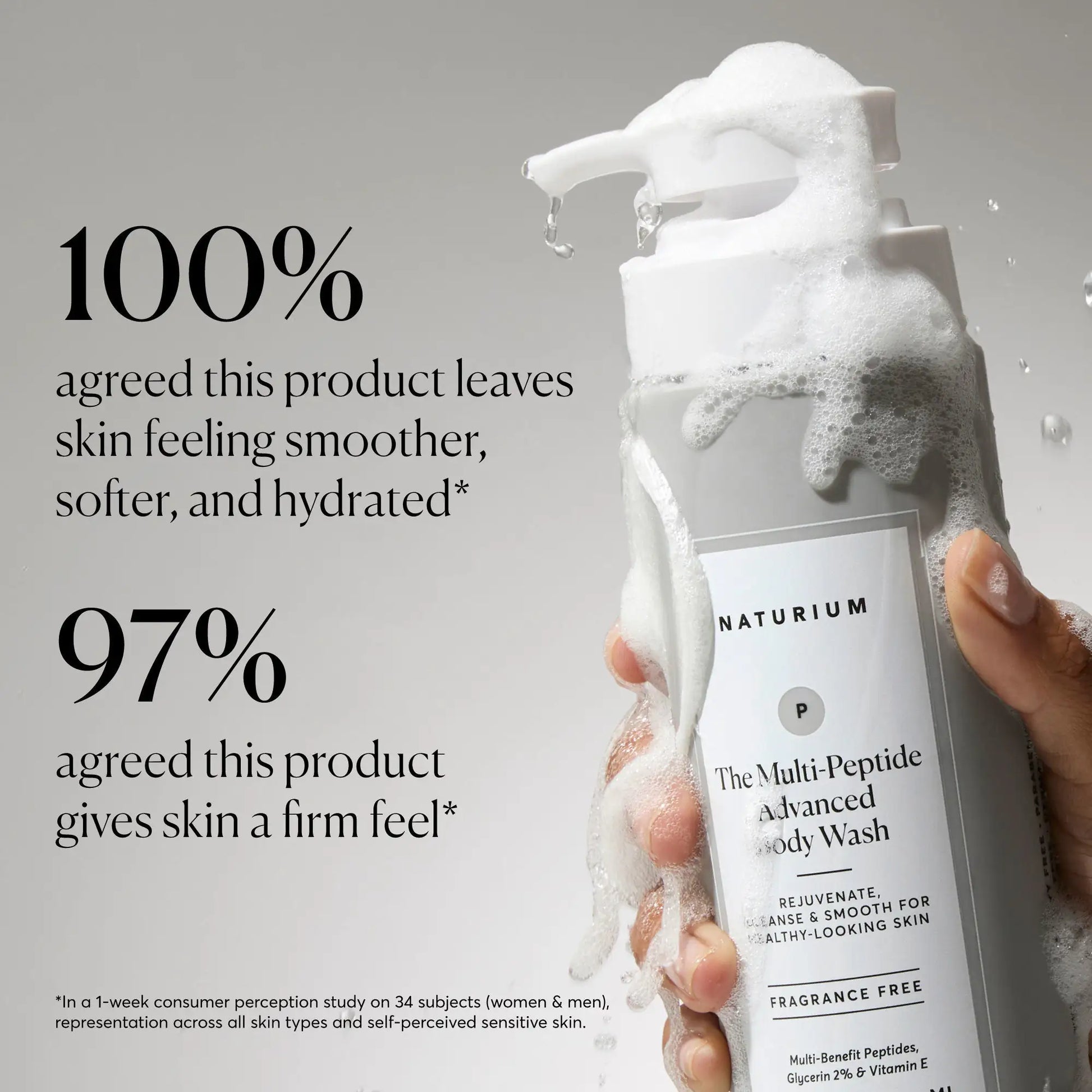 the-multi-peptide-advanced-body-wash-q3 NATR-40029-Alt-Images-Multi-Peptide-Body-Wash-02.webp