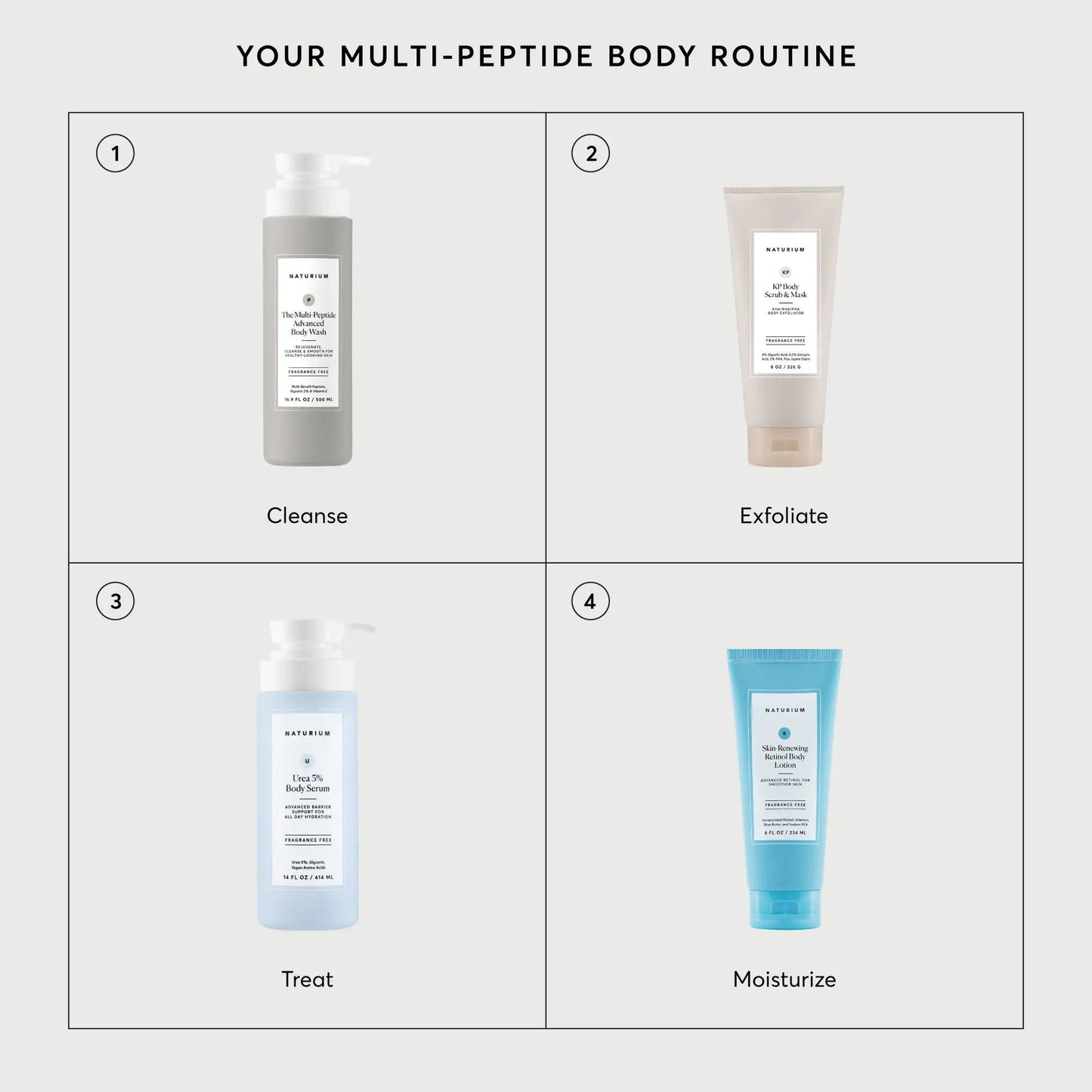 the-multi-peptide-advanced-body-wash-q3 NATR-40029-Alt-Images-Multi-Peptide-Body-Wash-07.webp